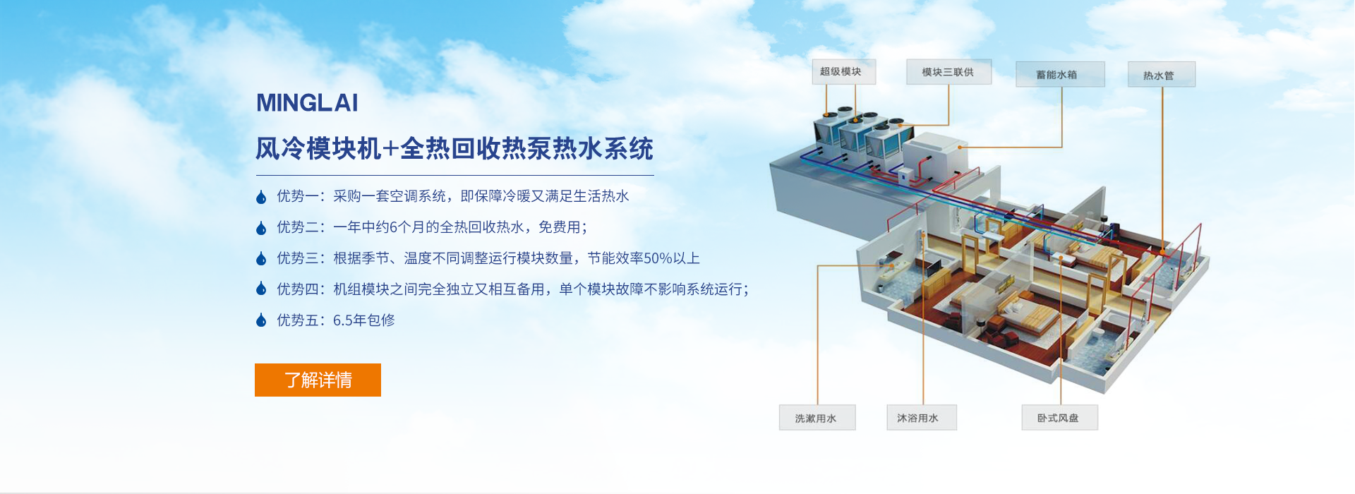 風冷模塊機節(jié)能改造
